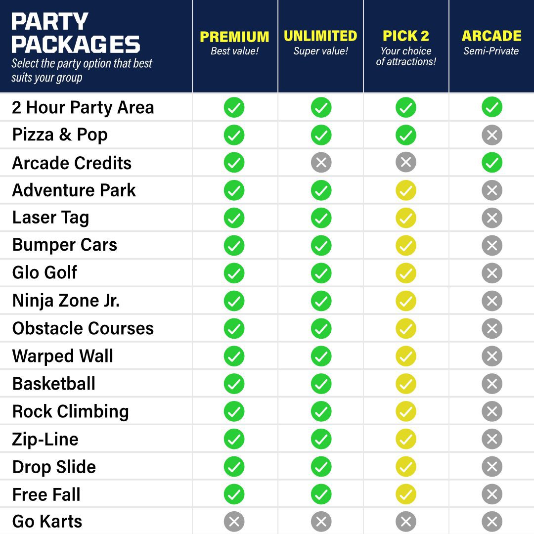 Zap Zone Party Packages List